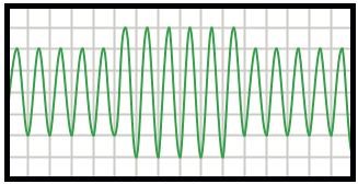 swells-calidad-energia
